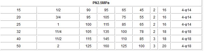 2.5尺寸.jpg