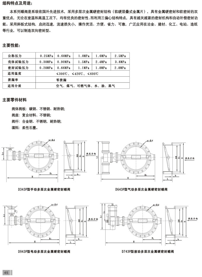 公稱通徑：50-5000.jpg