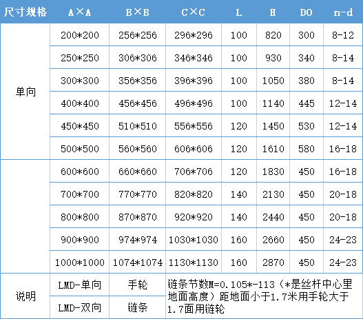 連接尺寸.png 連接尺寸.png